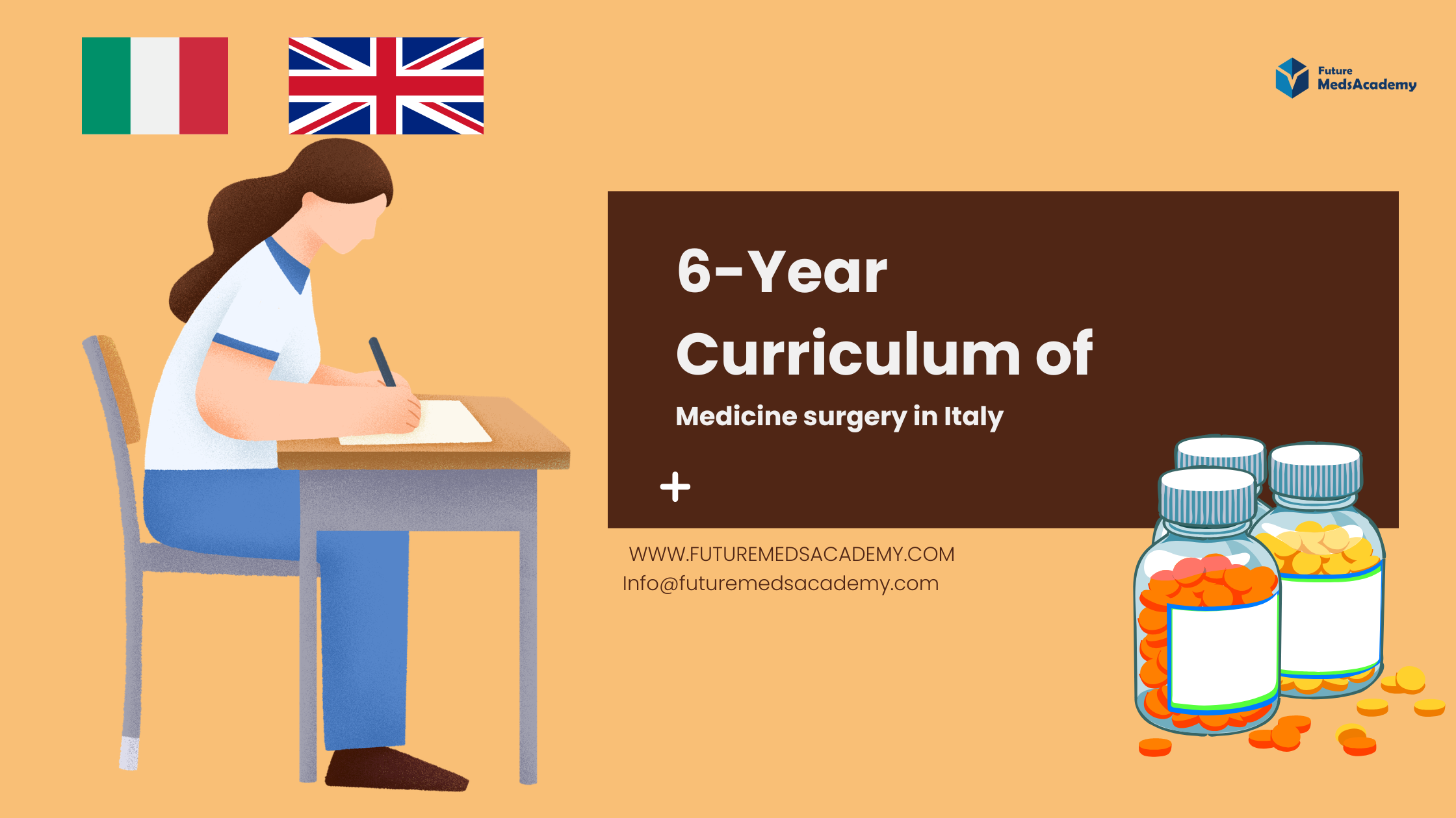 6-Year Curriculum of  Medicine surgery in Italy  
