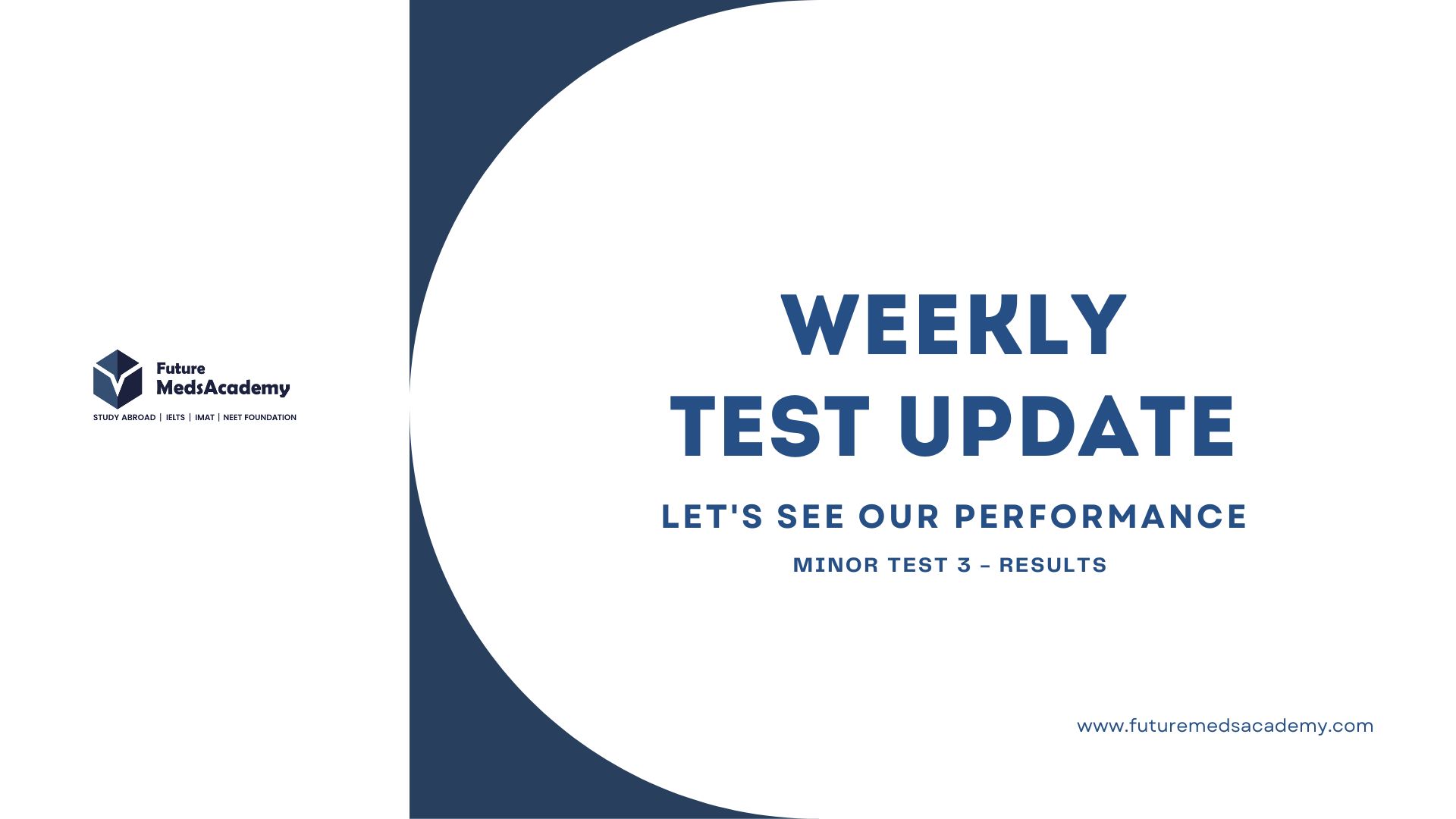 Minor Test 3 (Italy Online Test) Successfully Conducted — Results Now Live